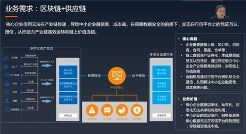 15項區塊鏈網絡安全領域重磅新技術新成果新年發布——網絡技術領域內的技術開發新體驗